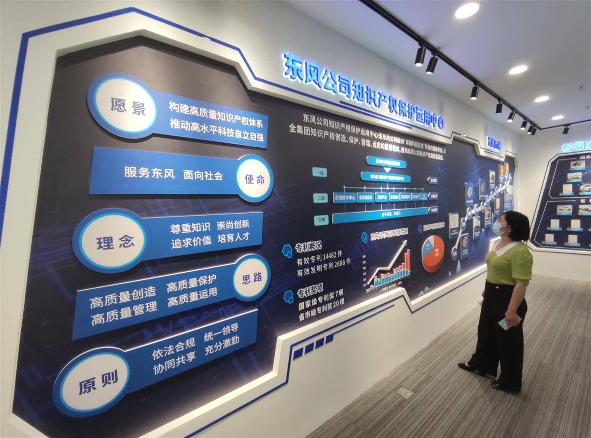湖北省汽车行业首家知识产权保护站揭牌